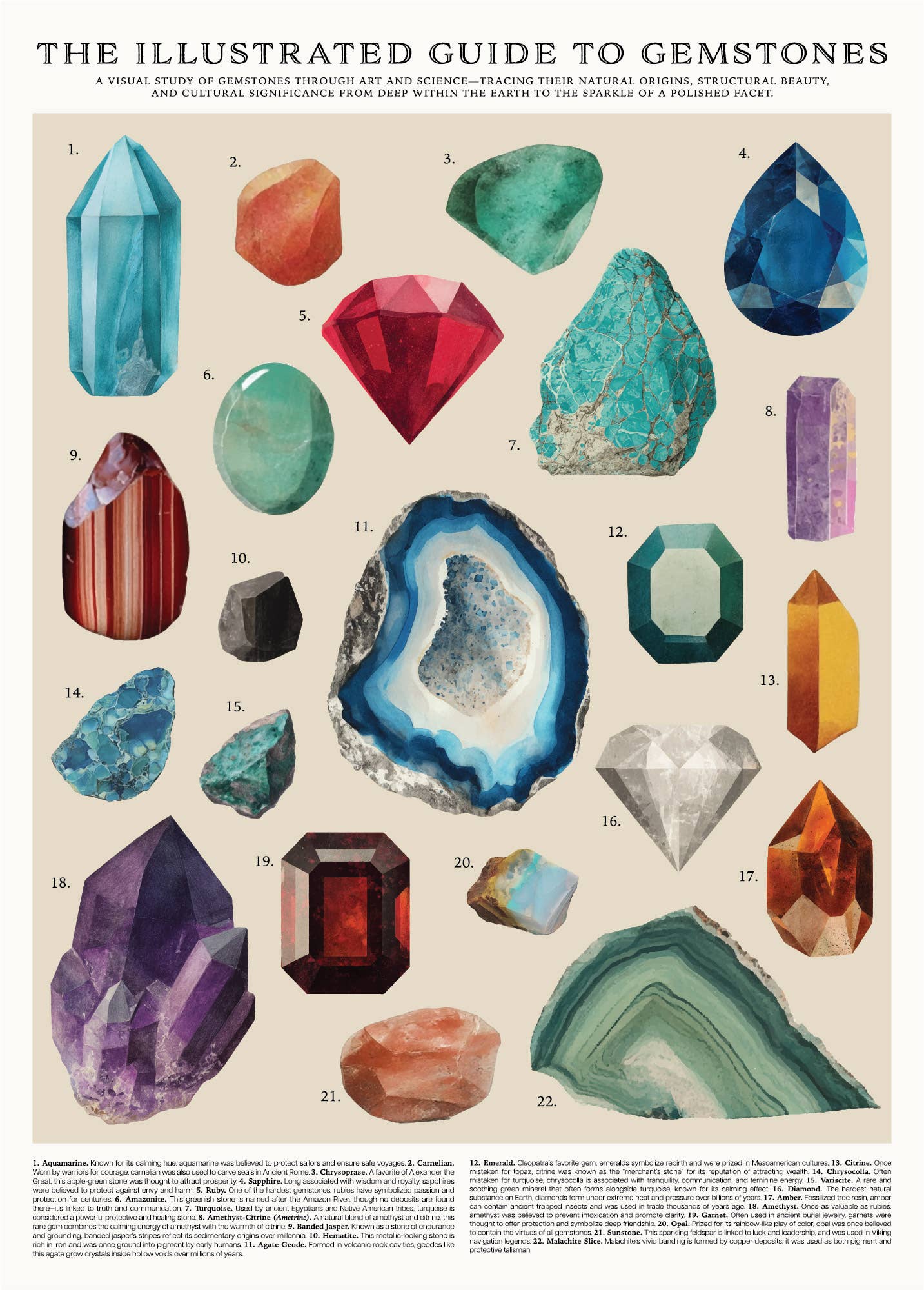 Vintage Posters Wrapping Paper - Gems - EPOQUE